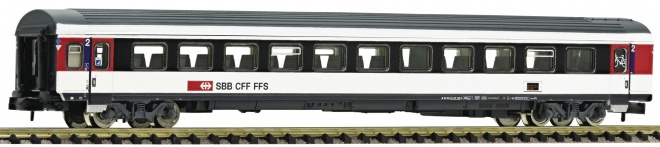 Passenger Car 2nd class type EW IV<br /><a href='images/pictures/Fleischmann/Fleischmann-890307.jpg' target='_blank'>Full size image</a>